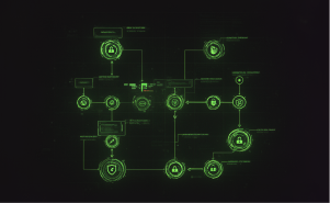 Architecture & Modernization Consulting